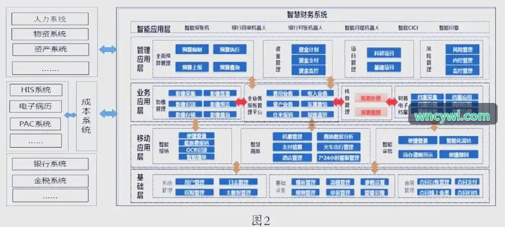 J9JIUYOU软硬件一体化客房控制场景